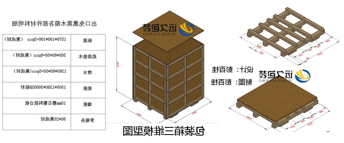 <a href='http://aw8.aikawu.com'>买球平台</a>的设计需要考虑流通环境和经济性